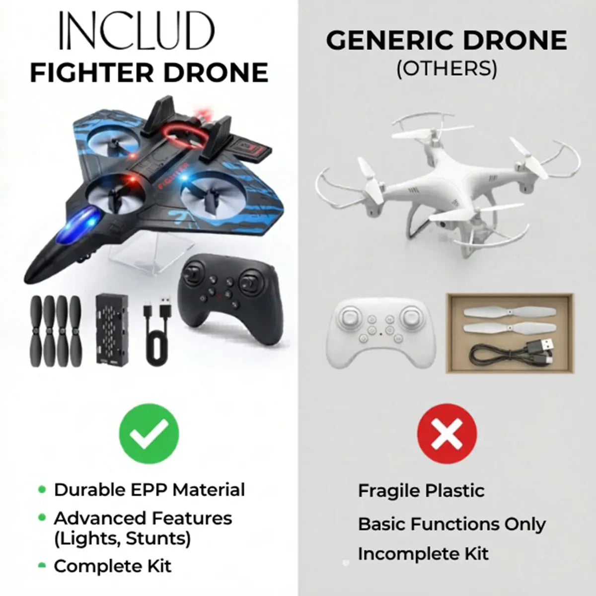 Kids Wireless RC Fighter Plane with LED Effects