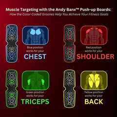 9-in-1 Ultimate Push Up Board