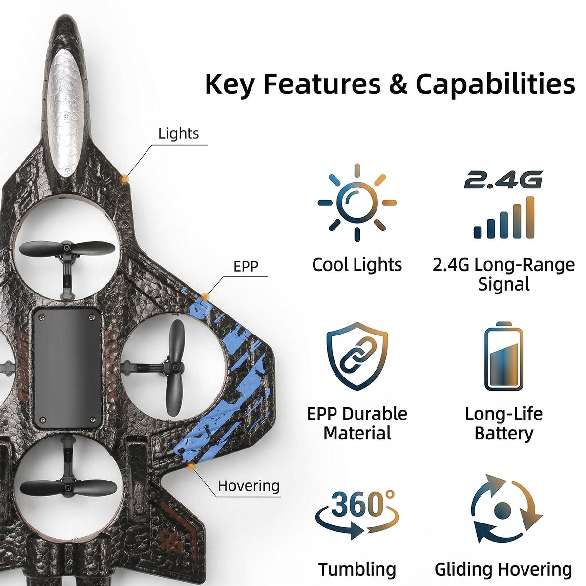 Kids Wireless RC Fighter Plane with LED Effects